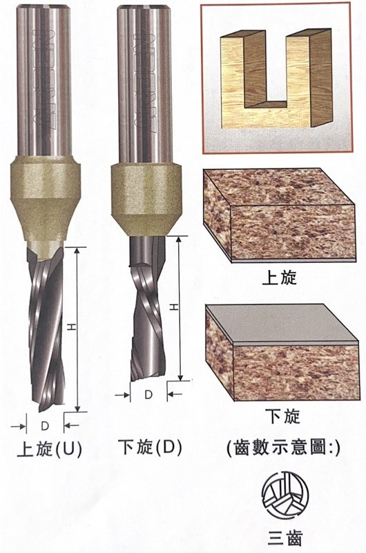 TCT双刃螺旋铣刀 0121.png