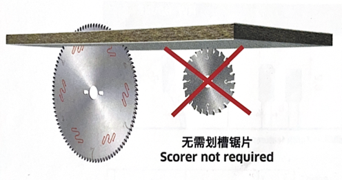 硬质合金双贴面板切割锯片-2.png