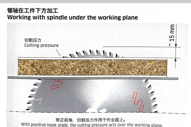 硬质合金双贴面板切割锯片-3.png